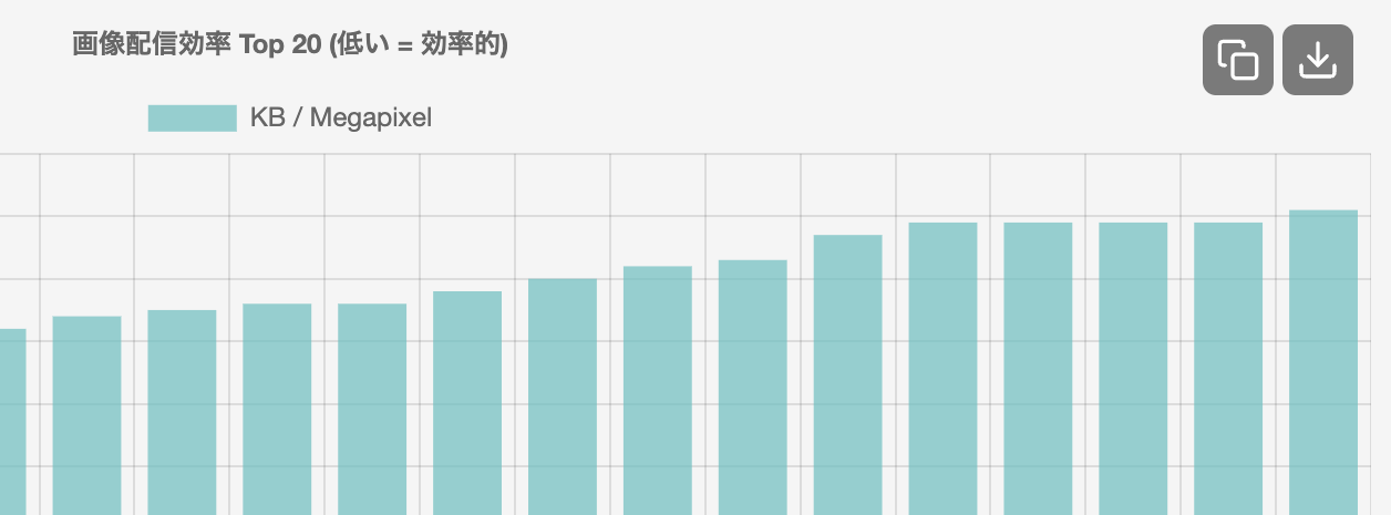 キャプチャ機能のスクリーンショット